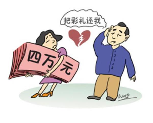 彩礼是否应该返还？离婚律师告诉你答案