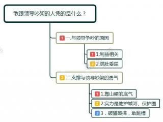 敢跟领导闹情绪的员工 那些敢跟领导吵架的人凭的是什么