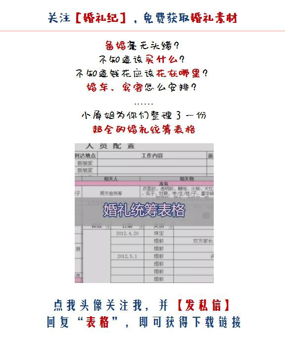 先领证还是先办婚礼？什么时间领证才合适？速看