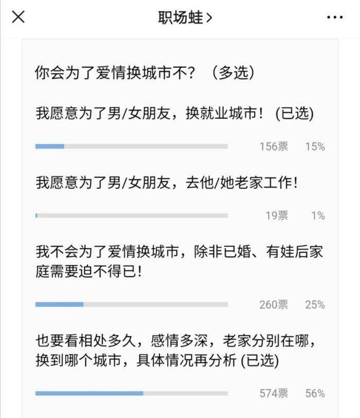能不能为了爱情换城市?