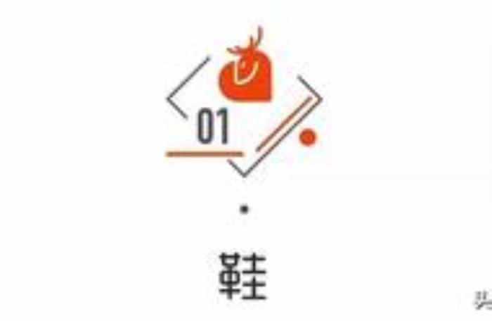 女生看男生第一眼会看哪里，女人第一眼看男人什么部位