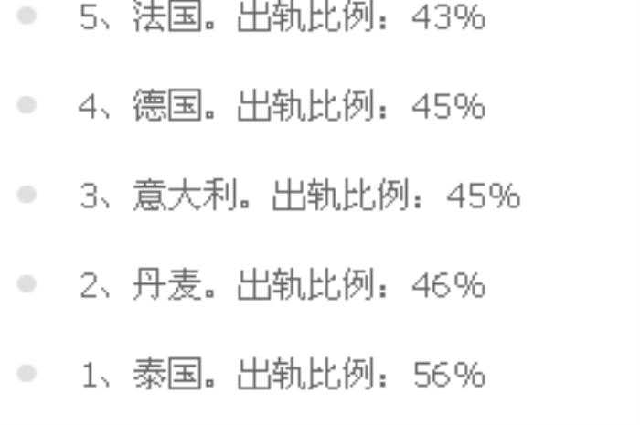 怀孕期间老公出轨怎么办（男人孕期出轨率居高不下）