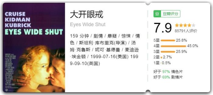 大开眼界电影（一部促成阿汤哥离婚的电影）