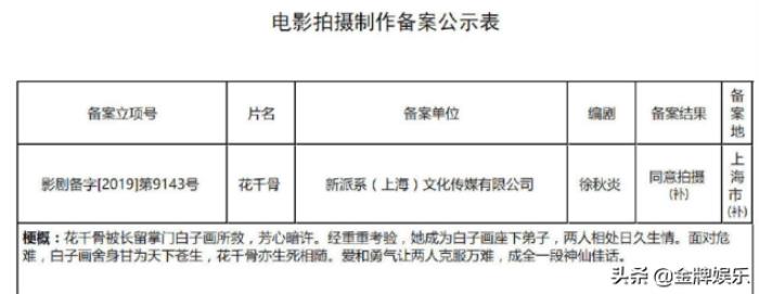 花千骨演员表（花千骨电影版正式官宣）