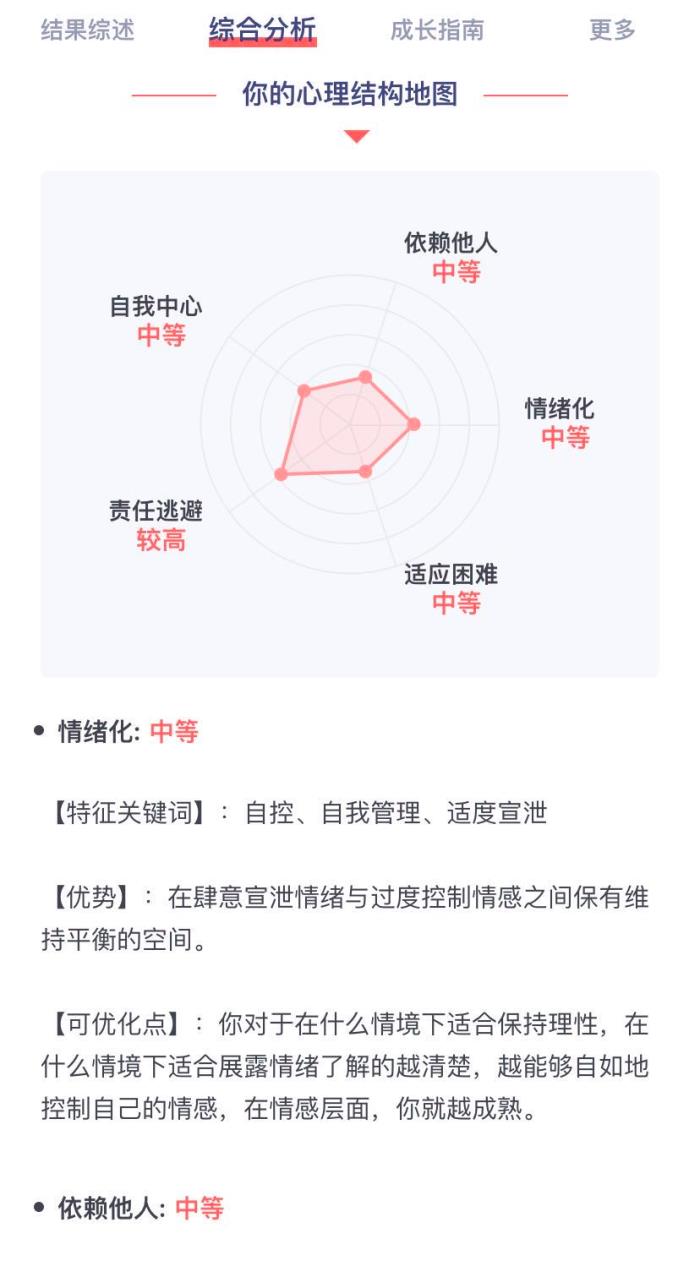 彼得潘症候群什么是彼得潘综合征