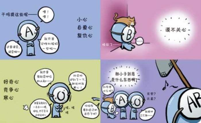 a型血人的性格a型血人的性格及生活中的表现