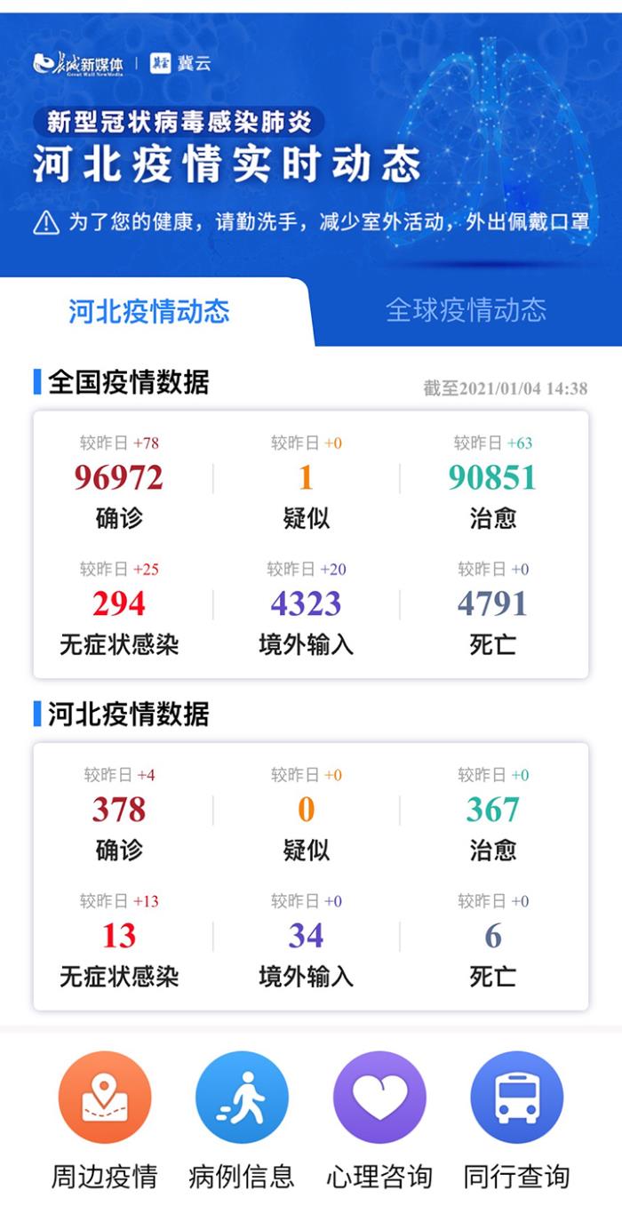 疫情实时跟踪，疫情实时动态都在这里