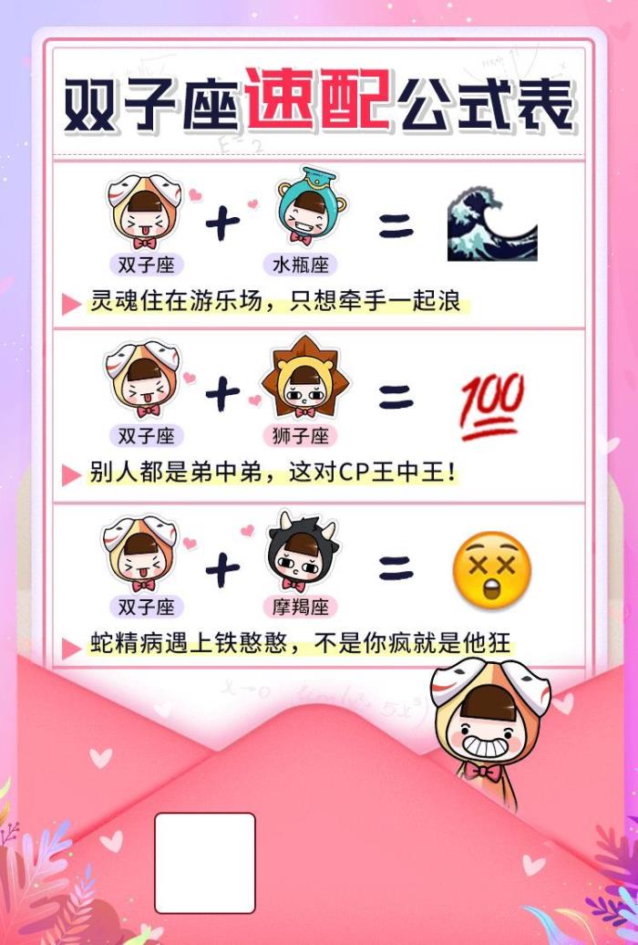 星座情侣速配，十二星座的爱情速配