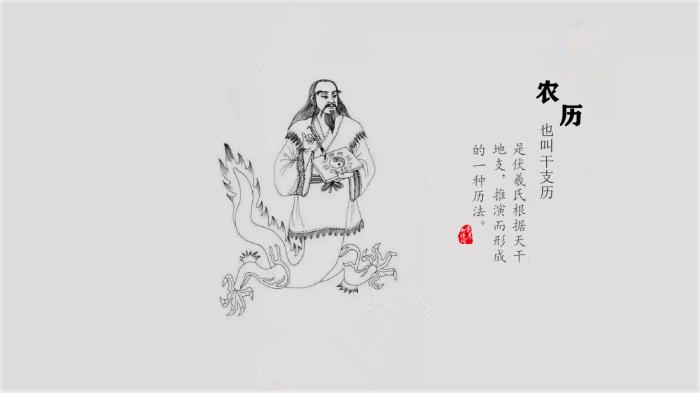 阳历和农历有什么区别（农历和阳历有什么区别）
