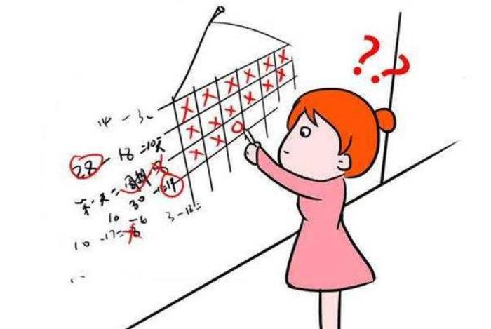 女性安全期计算方法（怎样才能知道女性的安全期）