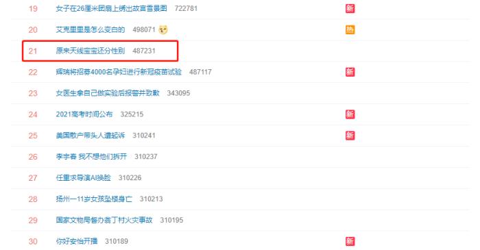 女的同性恋被称为什么，还代表黑人和同性恋