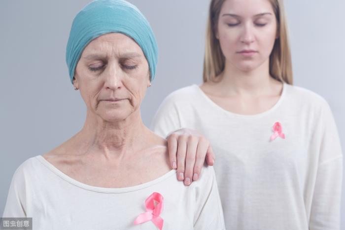 乳腺癌复发的前兆，约40%乳腺癌会复发