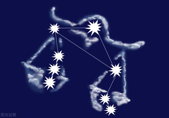 天秤座喜欢什么样的女生，我们天秤男生喜欢女生类型