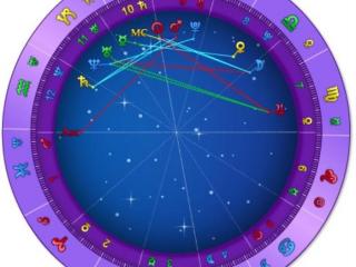 上升星座决定什么，上升星座决定你一生命运格局
