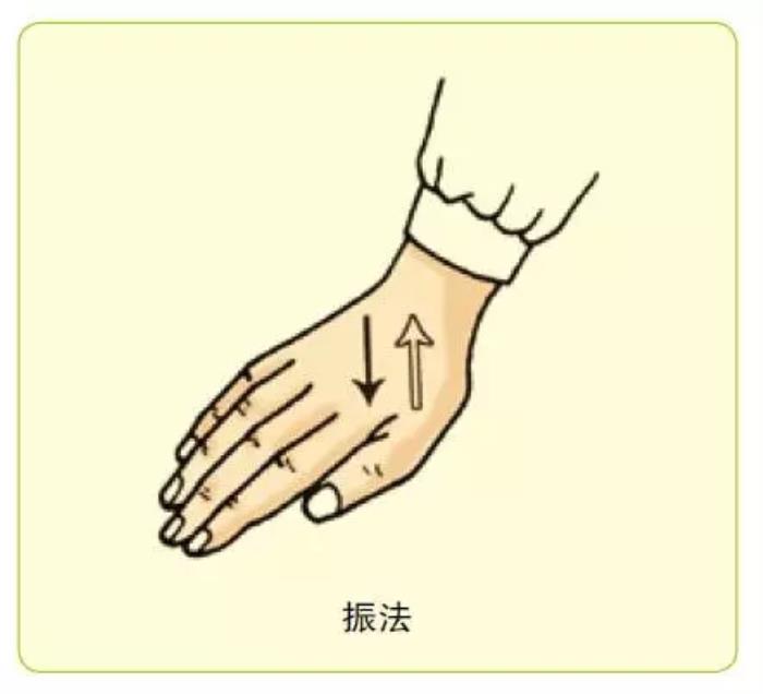 ②指振法:以食,中指指端置于穴位,做连续,快速,上下颤动.