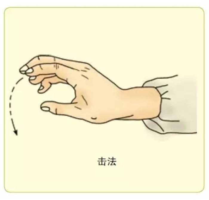 美容按摩手法13种美容师必学的按摩手法