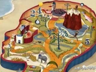 记忆宫殿记忆法（构建和使用记忆宫殿的简单方法）