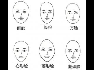 长脸适合发型（每种脸型都有适合的发型）