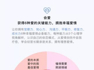 爱情心理咨询，这套浓缩12年心理咨询经验的课