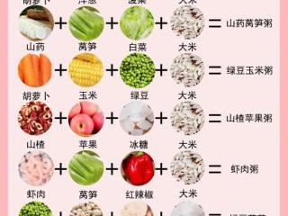 春季美容养生粥（7款春季养颜塑身粥）