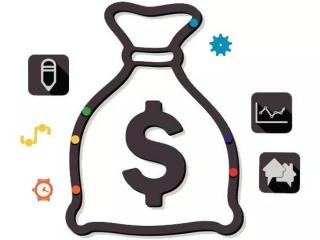 职业选择测试（不知道自己适合什么职业）