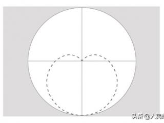 笛卡尔的故事（笛卡尔解析世界的思考）