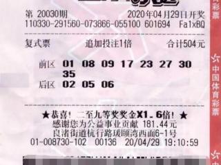 高考前买彩票中奖（曾是学霸高考数学满分）