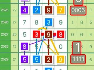 银汉无声转玉盘（银汉无声转玉盘。七星彩组合）