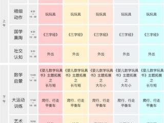 一岁宝宝怎样早教（最新制定的1岁宝宝早教周计划）