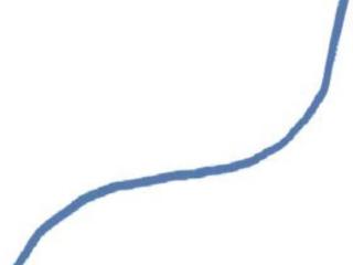 微信爸妈的创意备注（那些给爸妈的憨憨备注）