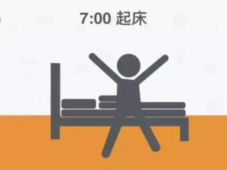 世上最科学作息时间表（这是全球最健康的作息时间表）