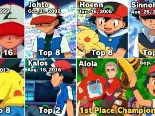 皮卡丘的主人（皮卡丘的主人用22年才等来冠军）