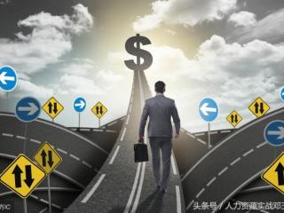 个人兴趣爱好调查表（个人行为类型调查表）