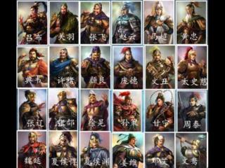 三国武将排名（三国演义武将应该如何排名）