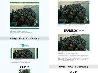 imax是什么意思（95%的IMAX影厅都是垃圾）
