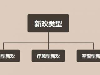 挽回有新欢的前任，分手后如何挽回有新欢的前任
