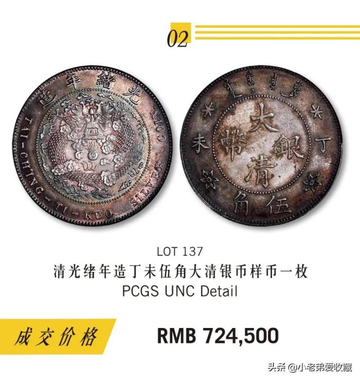钱币收藏价格表31枚热门古钱币成交价格一览表