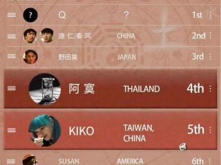 唐人街探案3剧情（3大隐藏剧情暗示Q老大）