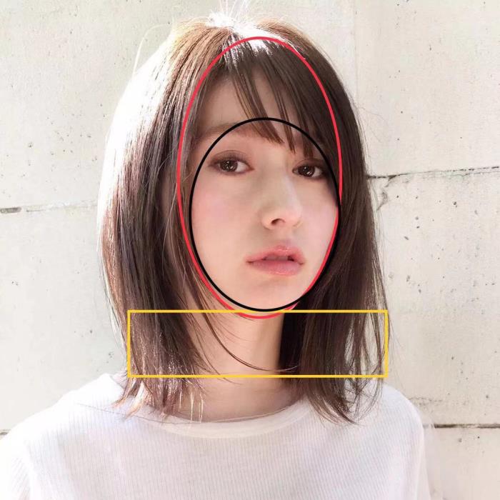 长圆脸适合什么发型(也能拥有一款适合自己的流行发型)