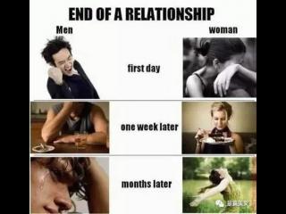 分手后男女心理，男女分手后的心理阶段