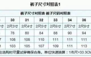 上衣尺码对照表（完整的各种服装尺寸对照表）