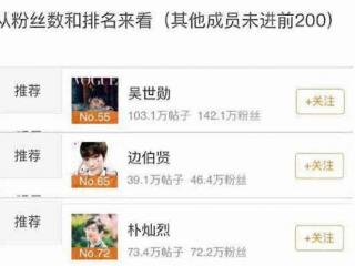 exo成员人气排名（EXO成员中日韩人气排行）