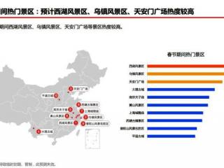 过年去哪里旅游比较好（春节十大热门旅游景点）