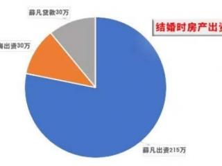 男方出轨又主动上诉离婚（男方婚内出轨还起诉离婚）
