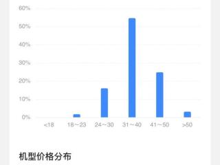 已婚男出轨说只是玩玩（男人出轨通常会说玩玩而已）