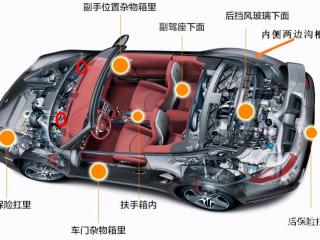手机怎么安装定位追踪器（GPS定位器安装在哪里）