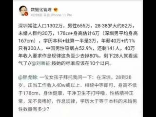 深圳剩女多还是剩男多（深圳未婚男女的比例）