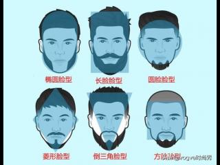 圆脸男生适合什么发型（6种不同脸型对应的男士发型）
