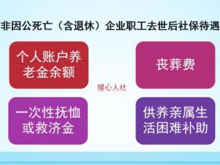 丧葬补助金和抚恤金（丧葬补助费和抚恤金标准是多少）