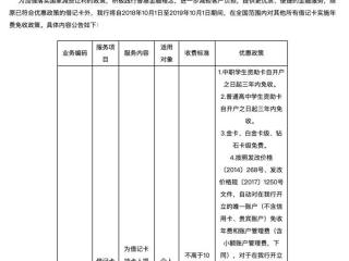 银行账户管理费（罕见违规收取账户年费和管理费）